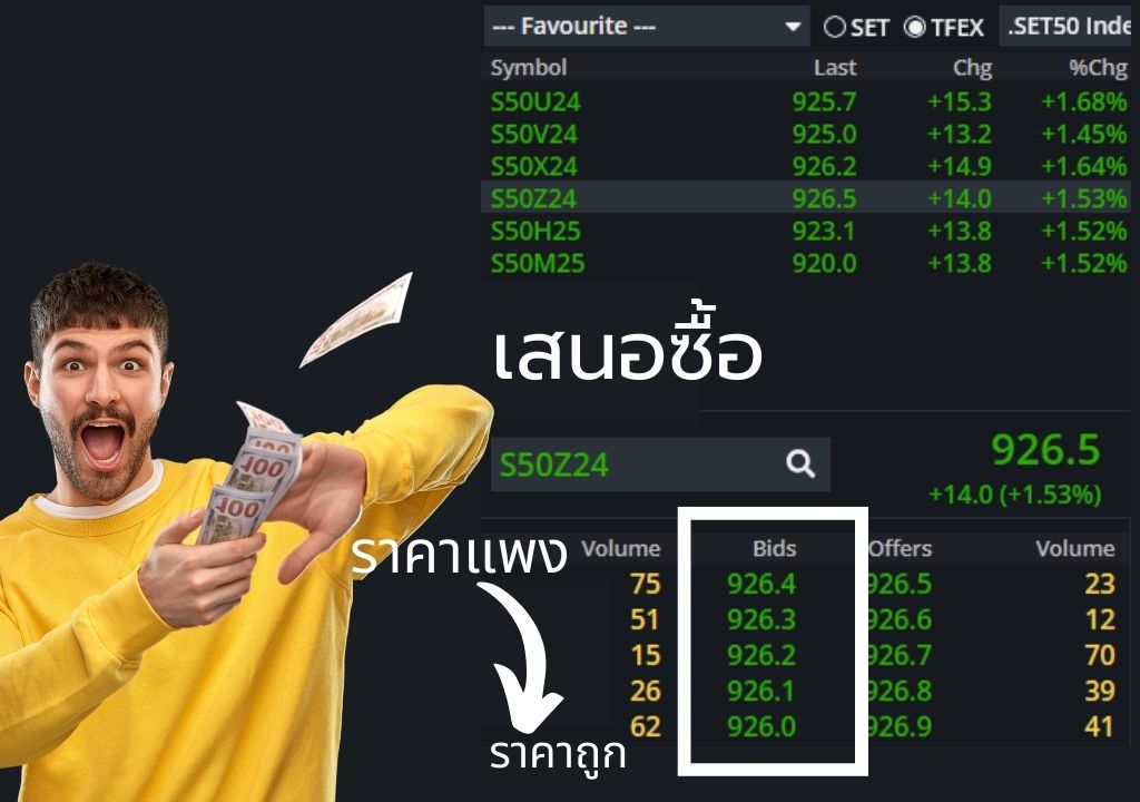 A person holding money and pointing at a screen Description automatically generated