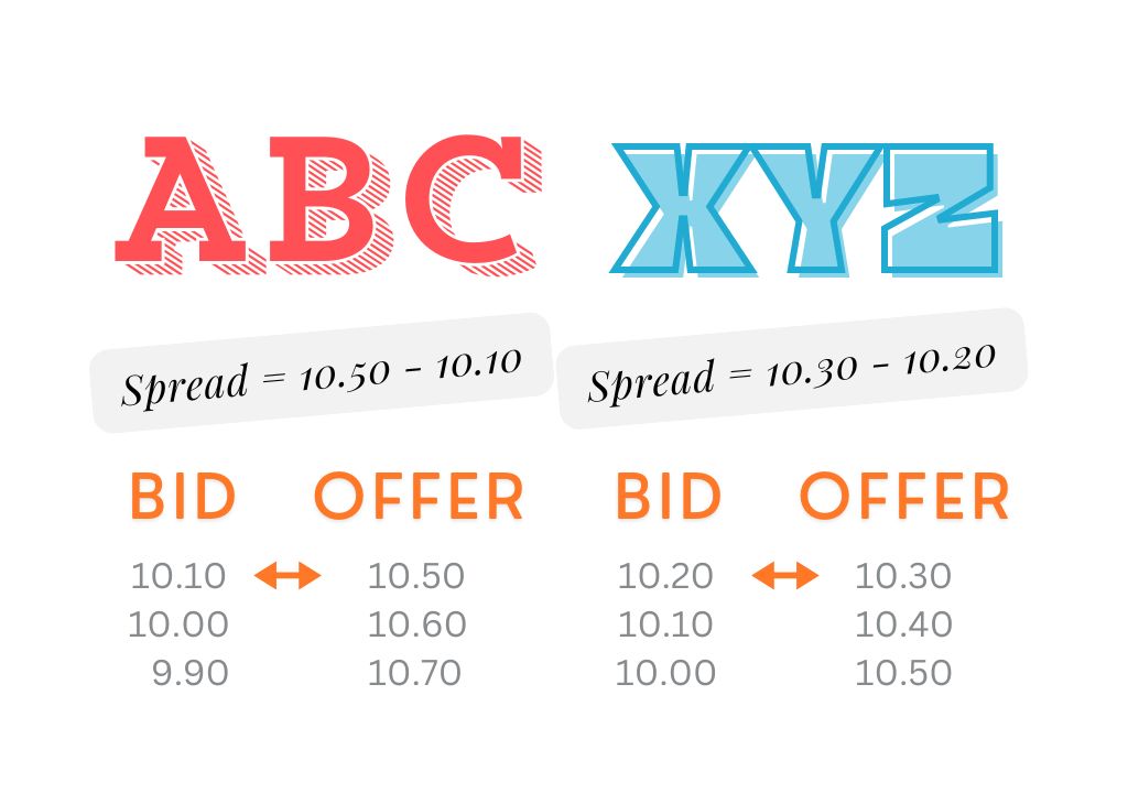 A close-up of a price list Description automatically generated